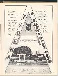 Kubasaki Torii - Okinawa School - Yearbook